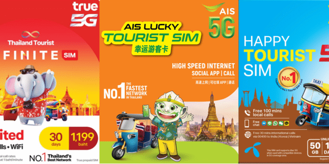 Thailand turistická SIM karta s neomezeným datem a voláním, ideální pro cestovatele v Thajsku a Kambodži.